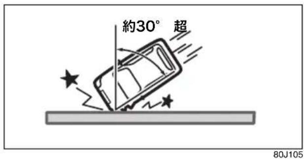 SUZUKI Escudo (2009) - こんなとき、衝撃が強いと作動する場合もあります - 4