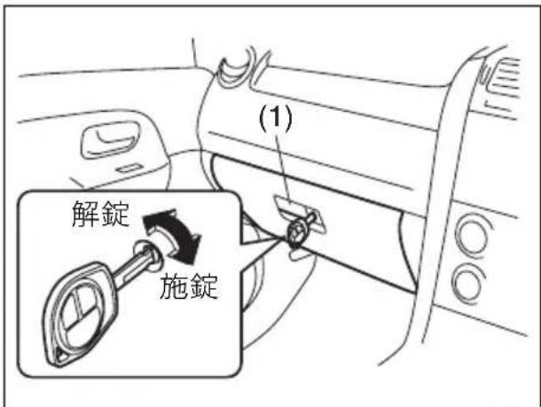 解錠 施錠 (1)