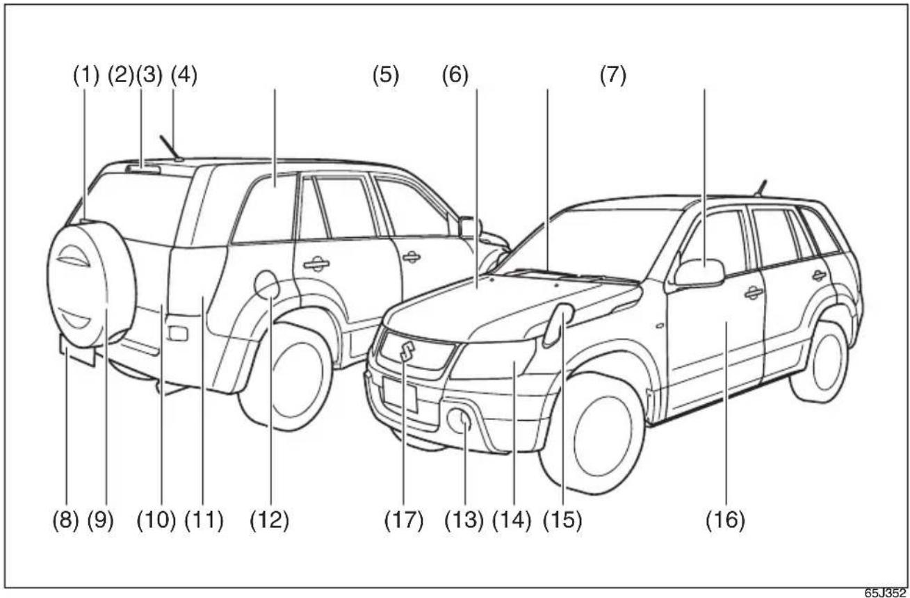 SUZUKI Escudo (2009) - イラストもくじ - 1