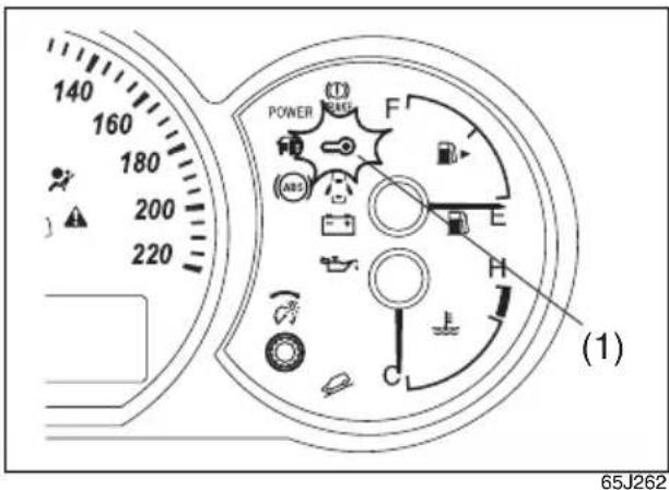 POWER F ABC E H (1) 65J262