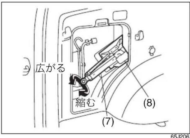 広がる 縮む (7) (8) 65J206