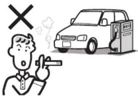 SUZUKI Escudo (2009) - 給油するときは - 1