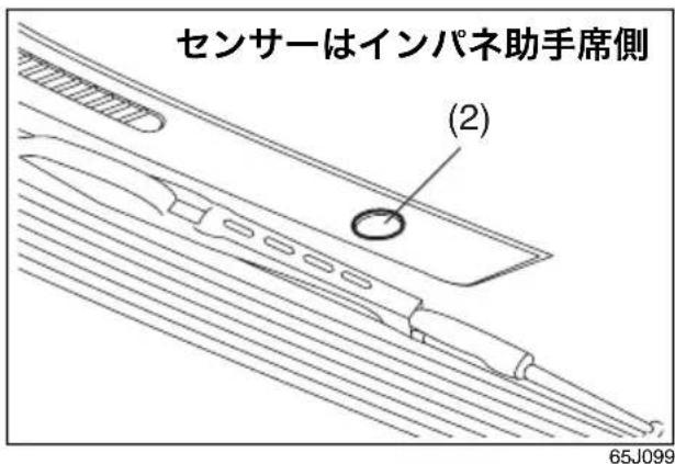 センサーはインパネ助手席側 (2) 65J099