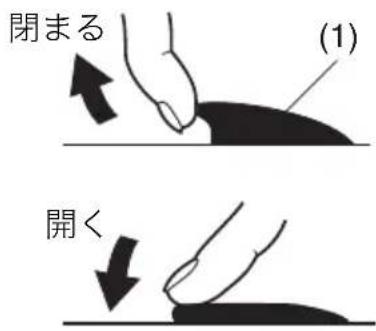 閉まる (1) 開く