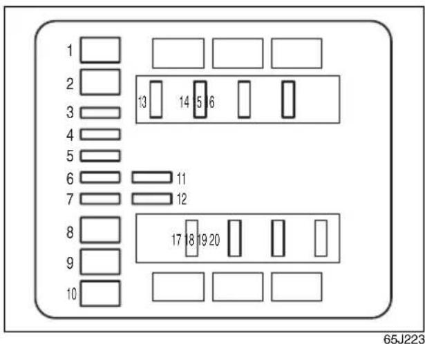 1 2 3 4 5 6 7 8 9 10 13 14 5 6 11 12 17 18 19 20 65J223