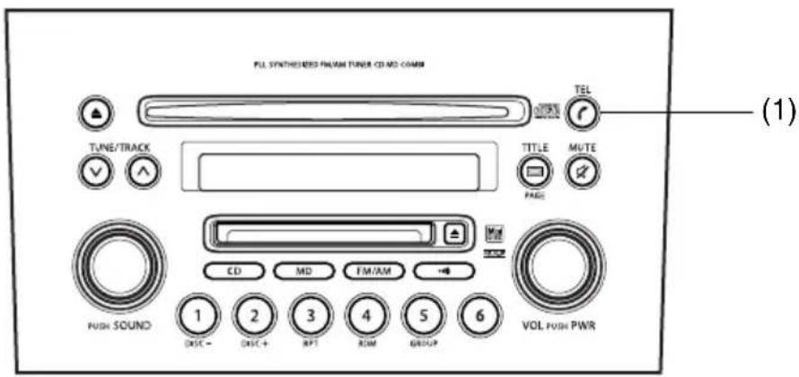 FULL SYNTHESSED PALM TUNER CD MD COMM TUE/TRACK TITLE MUTE PAGE CD MD FM/AM PUSH SOUND 1 2 3 4 5 6 DISC - DISC+ RPT ROM GROUP VOL PUSH PWR (1)
