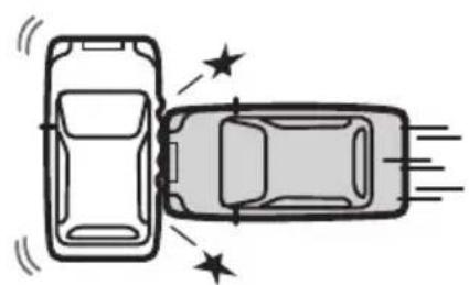 SUZUKI Escudo (2009) - こんなとき作動します - 1