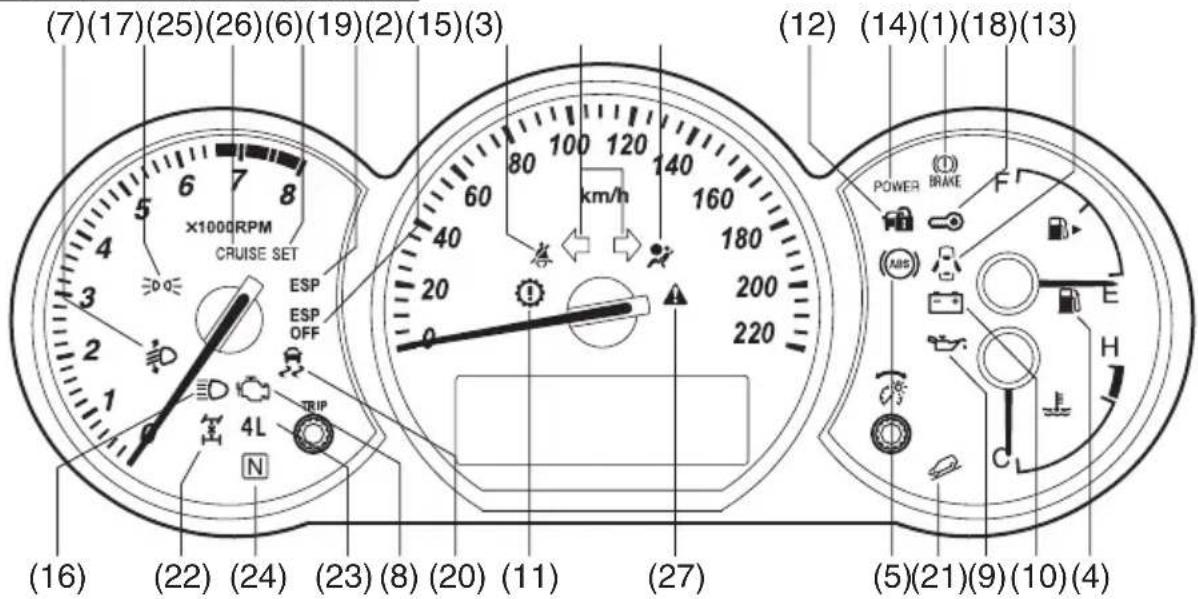 (7)(17)(25)(26)(6)(19)(2)(15)(3) (12) (14)(1)(18)(13) POWER BRAKE (5)(21)(9)(10)(4) (16) (22) (24) (23) (8) (20) (11) (27)