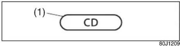 (1) CD 80J1209