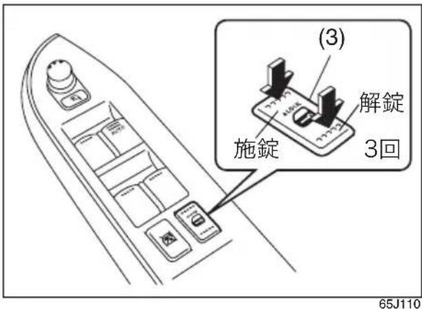 (3) 解錠 施錠 3回 65J110