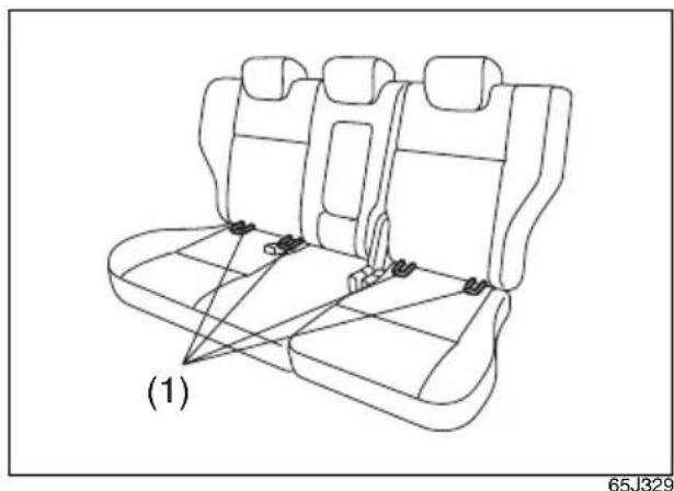 SUZUKI Escudo (2009) - チャイルドシート固定専用金具 (後席左右席のみ) - 1