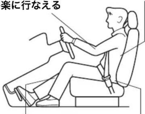 楽に行なえる