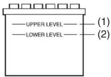 — UPPER LEVEL — — LOWER LEVEL — (1) (2)