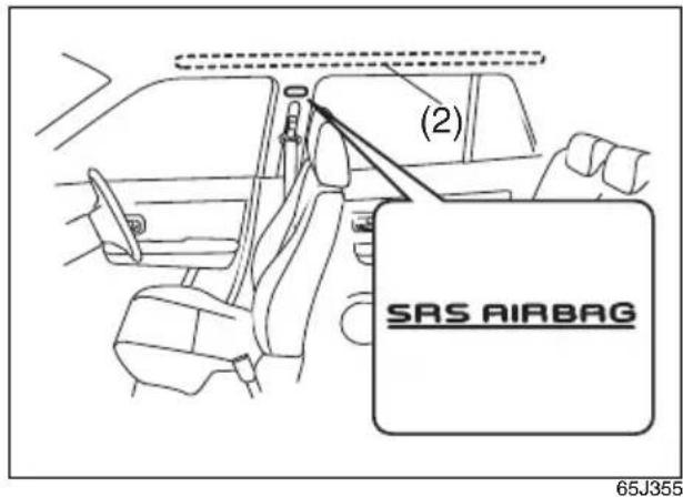 (2) SRS AIRBAG 65J355