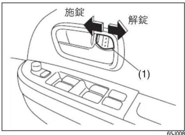 施錠 解錠 (1) 65J008