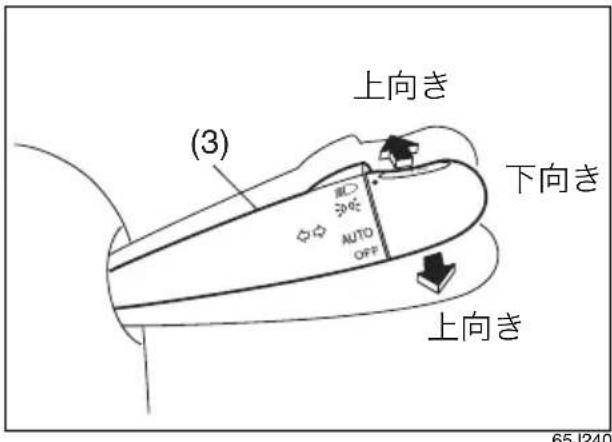 (3) 上向き 下向き AUTO OFF 上向き 65J240