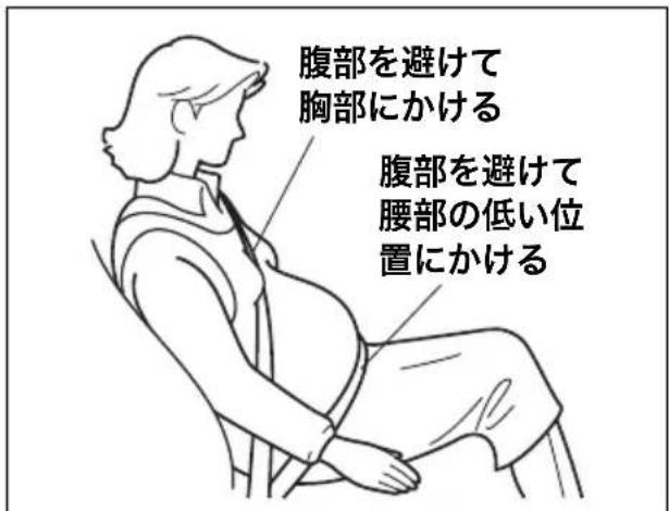 腹部を避けて 胸部にかける 腹部を避けて 腰部の低い位 置にかける