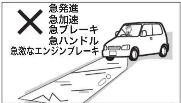 急発進 急加速 急ブレーキ 急ハンドル 急激なエンジンブレーキ