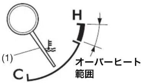 (1) C H オーバーヒート 範囲
