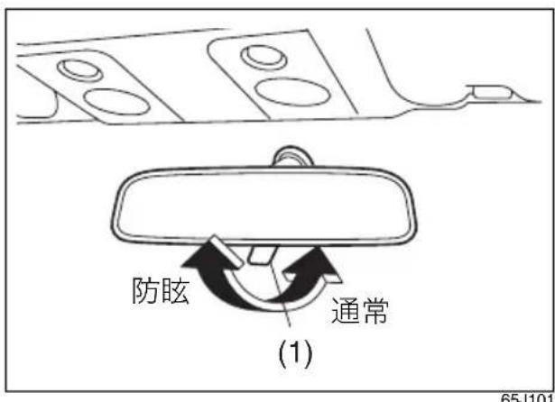 防眩 通常 (1) 65J101