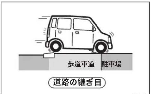 歩道車道 駐車場 道路の継ぎ目