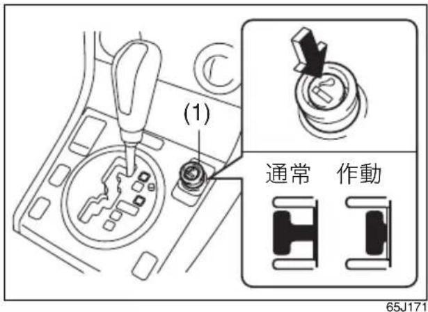 (1) 通常 作動 65J171