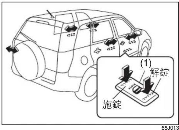 (1) 解錠 施錠 65J013