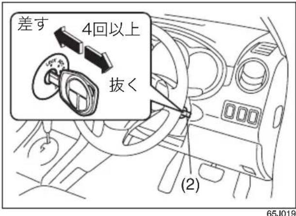 差す 4回以上 抜く (2) 65J019