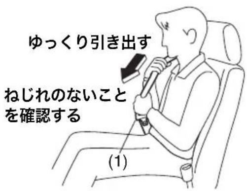 ゆっくり引き出す ねじれのないことを確認する (1)