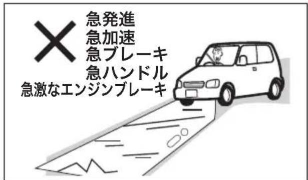 急発進 急加速 急ブレーキ 急ハンドル 急激なエンジンブレーキ