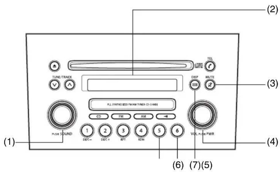 (1) (2) TUNE/TRACK TEL DBP MUTE (3) PLL SYNTHES/RED/MARAM TUNER CD-ROM CD FM AM -0 +SH SOUND 1 2 3 4 5 6 VOL +SH PWR DEC- DEC+ FFT REM (4) (6) (7)(5)