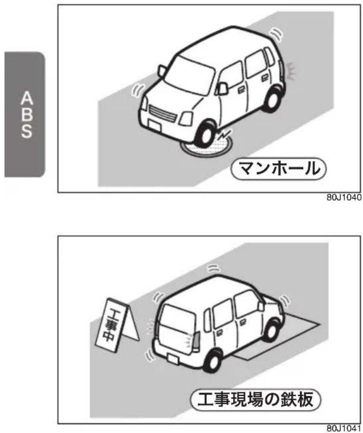 SUZUKI Escudo (2009) - 警告 - 1