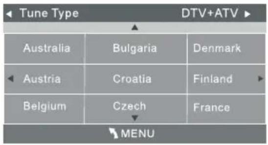 Orava LT-840 - Vypnutie zobrazenia Menu - 2