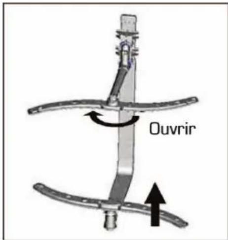 Essentiel B ELVS 472 - - Nettoyage des bras d'aspersion - 1