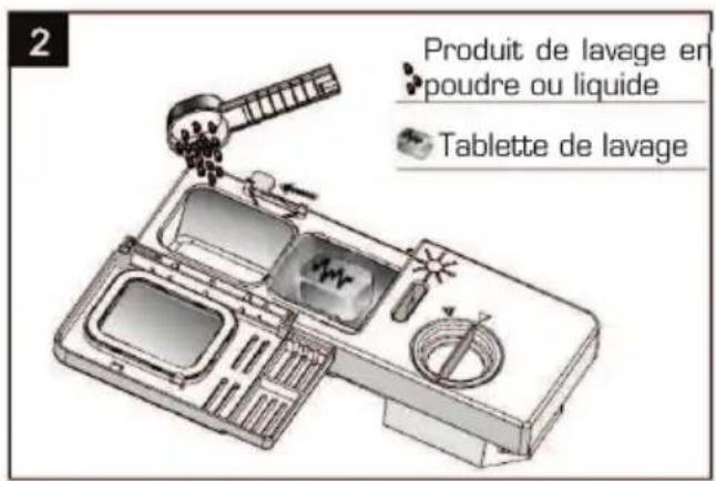 Essentiel B ELVS 472 - Remplissage du distributeur de produit de lavage - 4