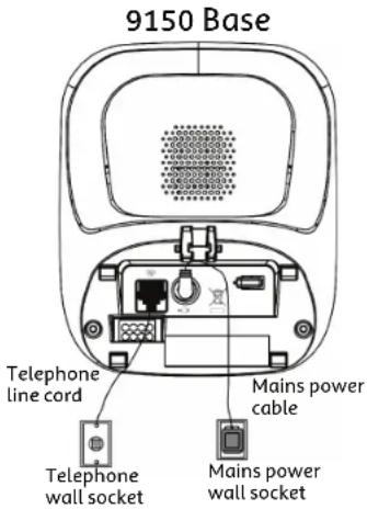 9150 Base Telephone line cord Mains power cable Telephone wall socket Mains power wall socket