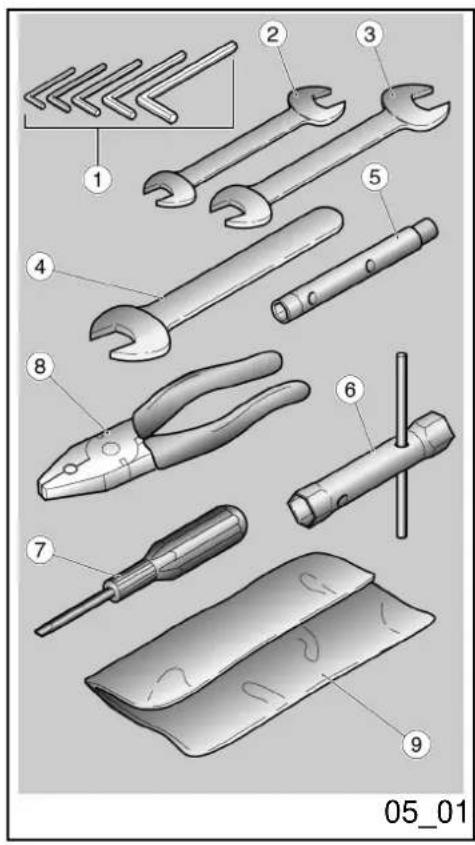 Exploded view diagram of a mechanical tool set with numbered parts including wrench, pliers, screwdriver, and switch.