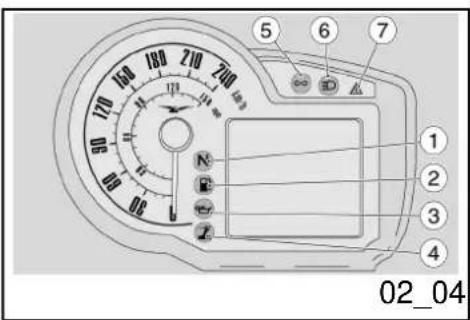 5 6 7 1 2 3 4 02_04