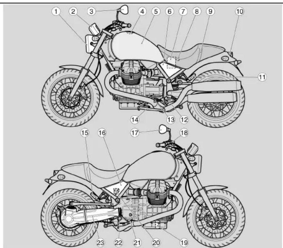 Technical diagram of a motorcycle with numbered parts for identification and assembly reference.