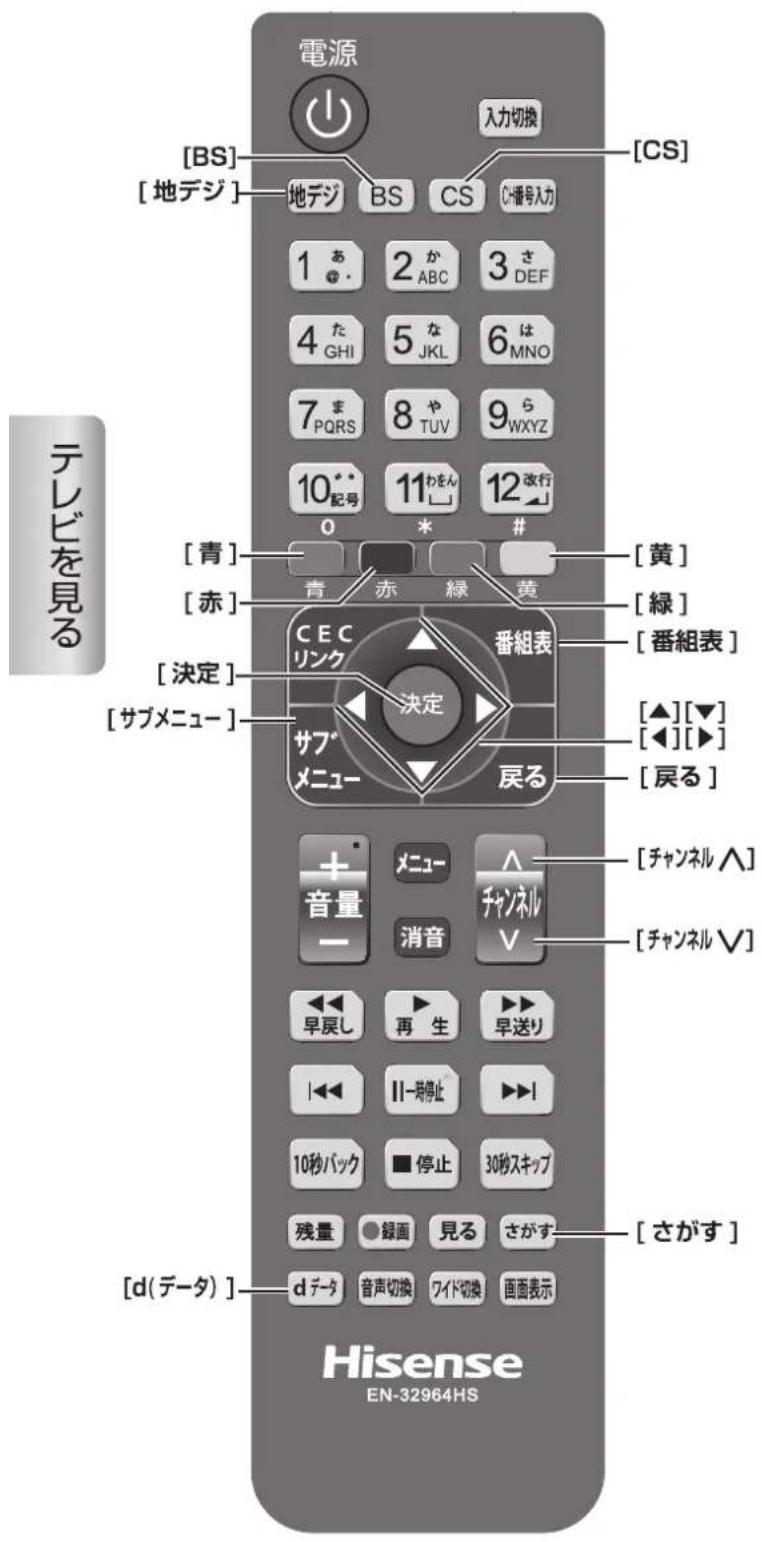 HISENSE HJ32K3121 - デジタル放送を楽しむ - 1