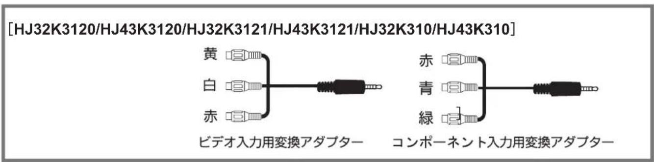HISENSE HJ32K3121 - 付属品を確認する - 9
