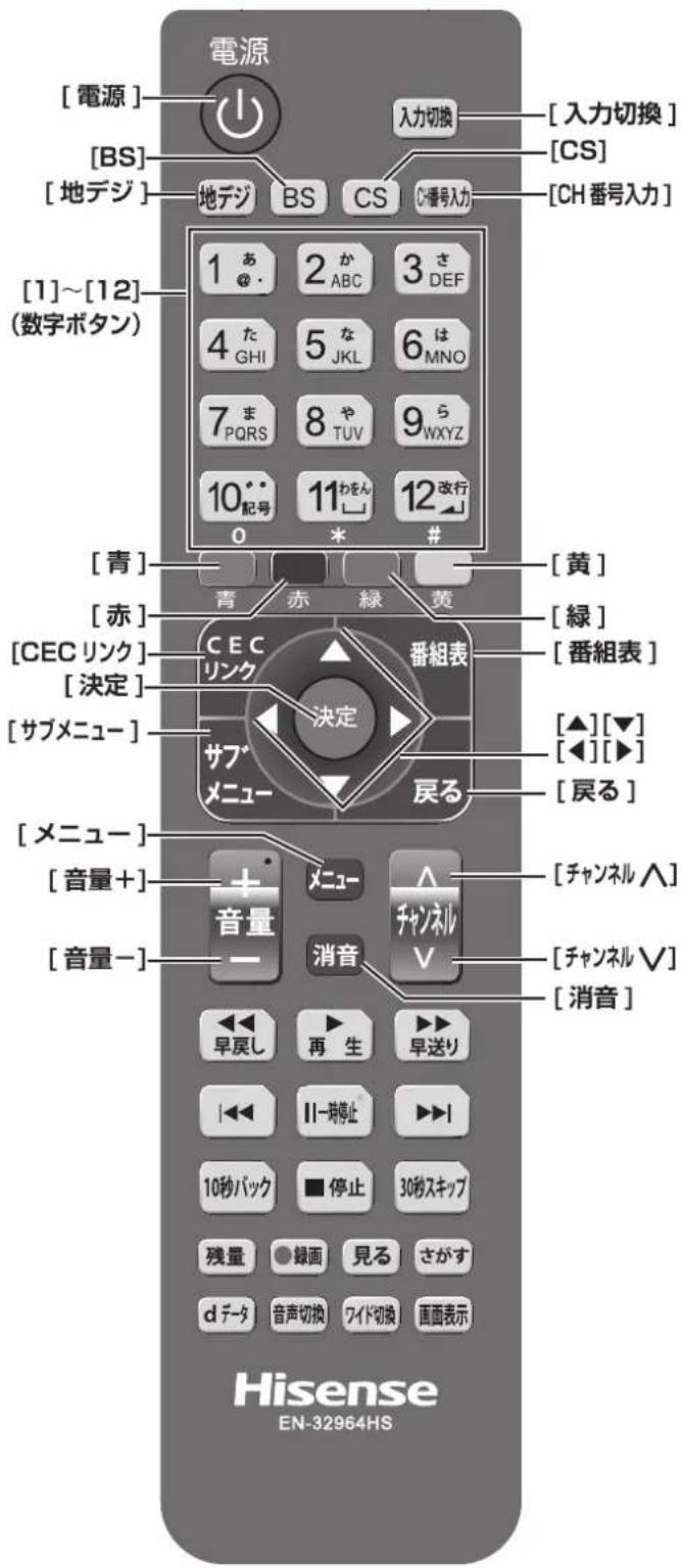 HISENSE HJ32K3121 - リモコン - 1