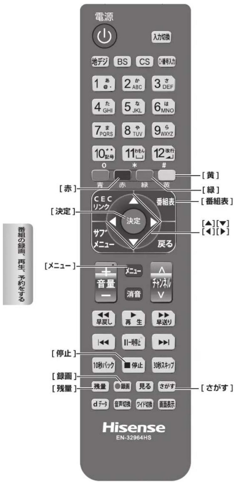 HISENSE HJ32K3121 - 番組の録画、録画予約をする - 1