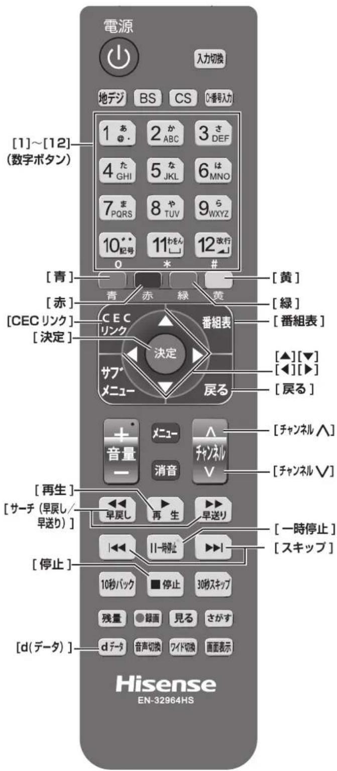 HISENSE HJ32K3121 - HDMI 連動 (CEC) 対応機器を操作する - 1