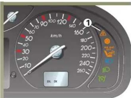 1 km/h 60 50 40 30 20 -20 -10 160 180 200 220 240 260 Oil, OK