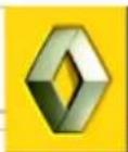 RENAULT Laguna (2003) - ABECEDNÝ REGISTER - 1