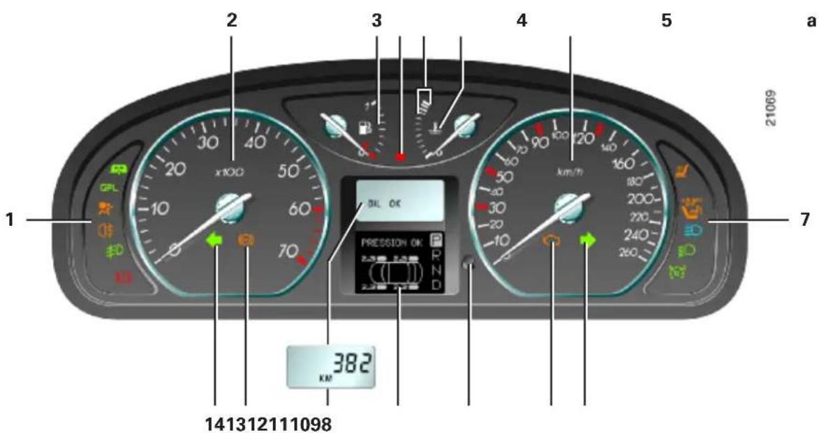 1 2 3 4 5 a 21069 20 x100 30 40 50 60 70 80 90 100 110 120 130 140 150 160 170 180 190 200 210 220 230 240 250 260 270 280 290 300 310 320 330 340 350 360 370 382 141312111098