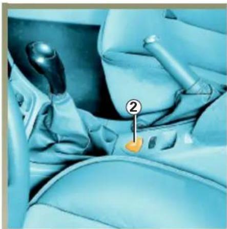 RENAULT Laguna (2003) - Svetelná signalizácia - 1