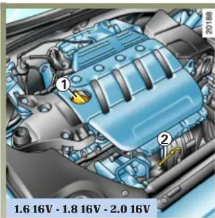 1.6 16V - 1.8 16V - 2.0 16V