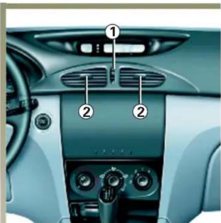 RENAULT Laguna (2003) - VETRACIE OTVORY - 1